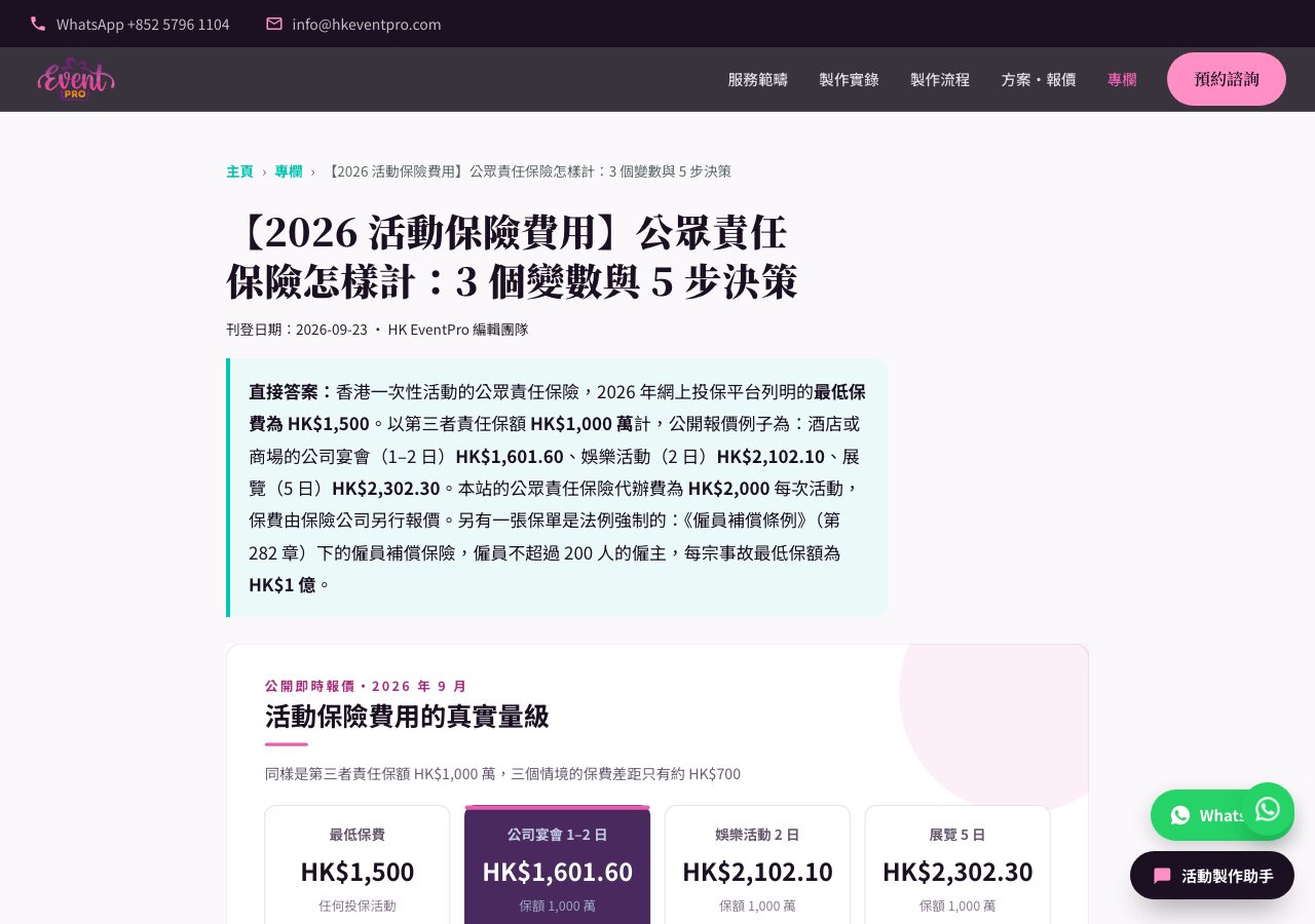 本公司同集團活動製作品牌的一篇專欄文章,桌面版截圖,標題下方有一段以「直接答案」開頭的答案框,列出保費金額與條件